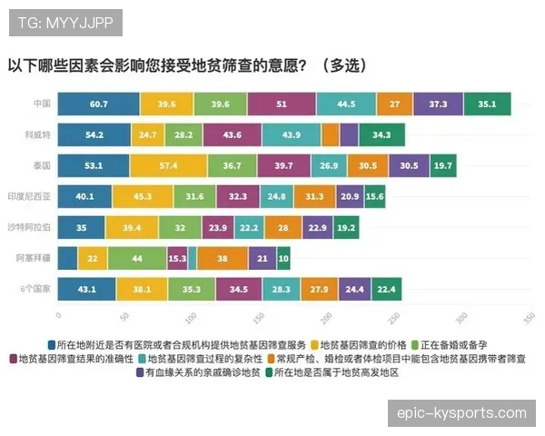 弗拉门戈近期赛程密集，核心球员状态起伏成竞争关键