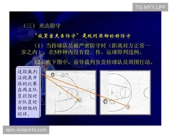 篮球持球规则详解：你了解什么是合法的带球移动吗？