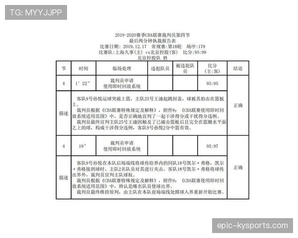 裁判报告在足球比赛中对判罚细节与规则执行的重要记录作用 裁判报告在足球比赛中对判罚细节与规则执行的重要记录作用
